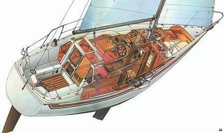 Jeanneau Espace 1000