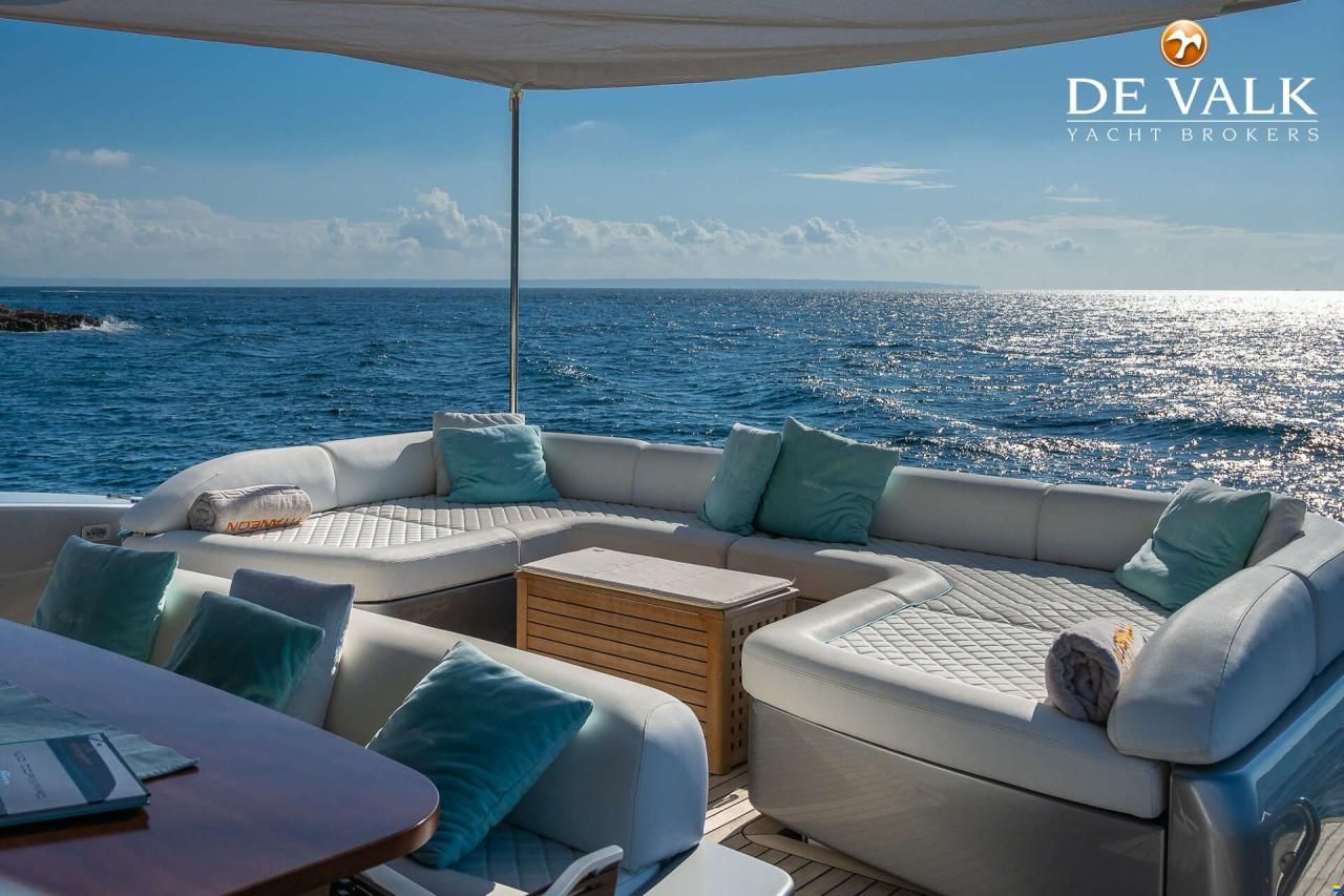 Riva 86 Domino
