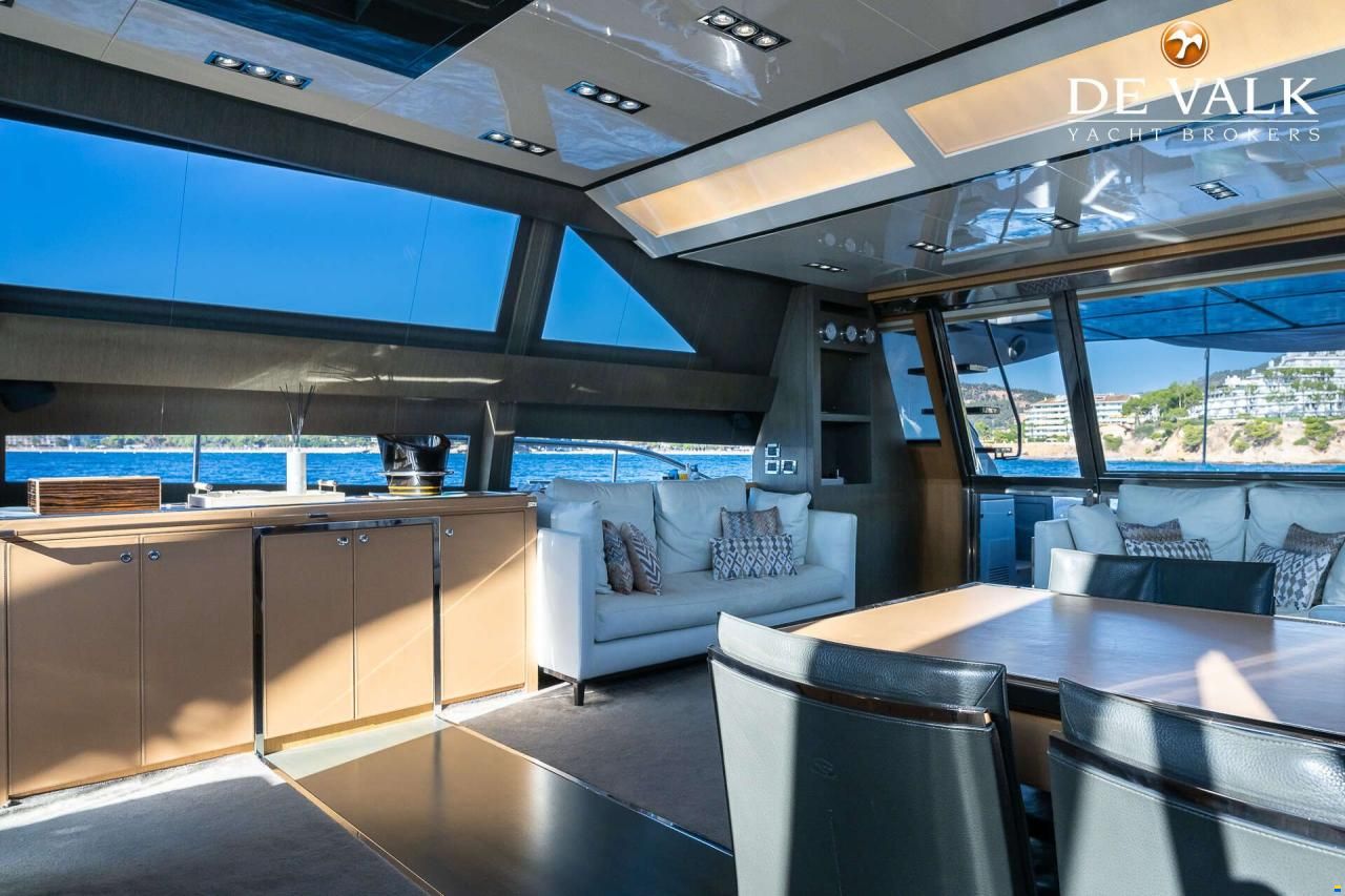 Riva 86 Domino