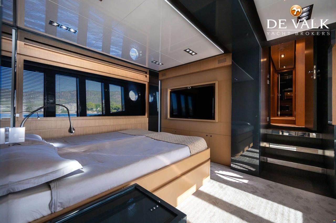 Riva 86 Domino