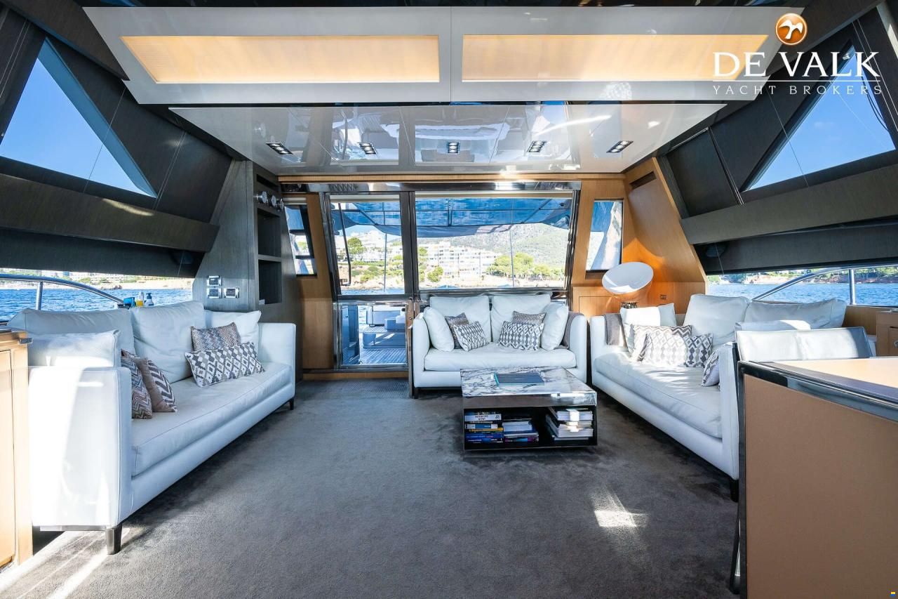 Riva 86 Domino