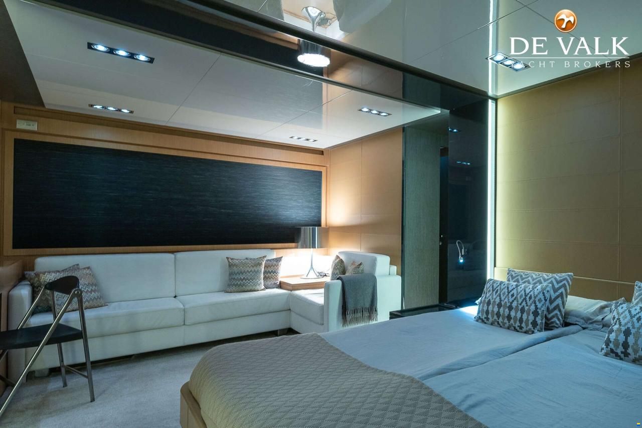 Riva 86 Domino