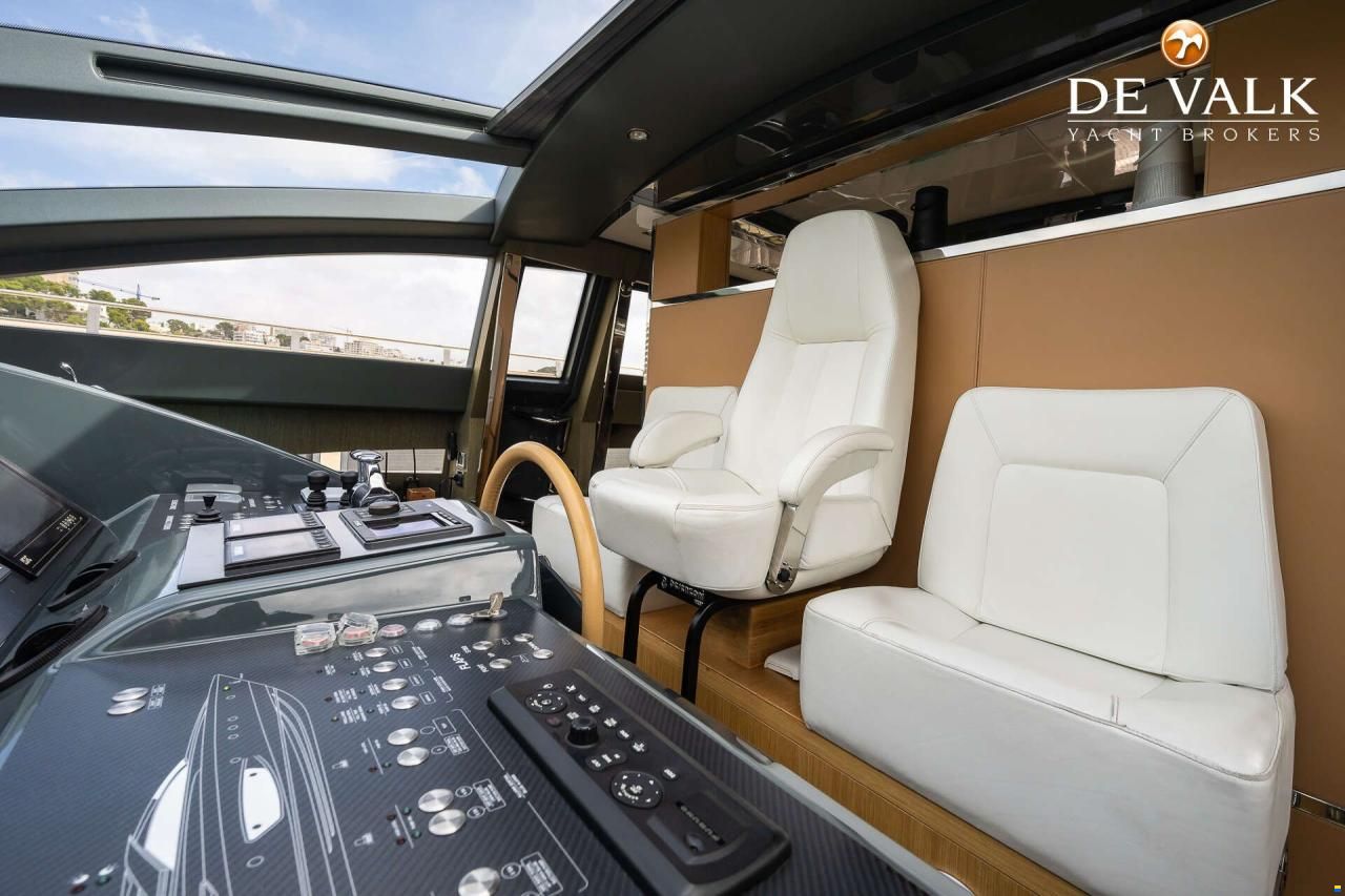 Riva 86 Domino