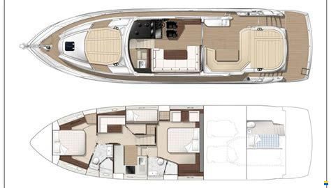 Sunseeker Predator 57MKII