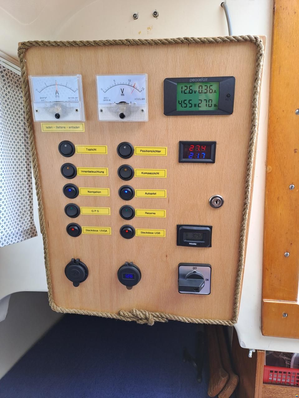 Sch&ouml;chl Sunbeam 22