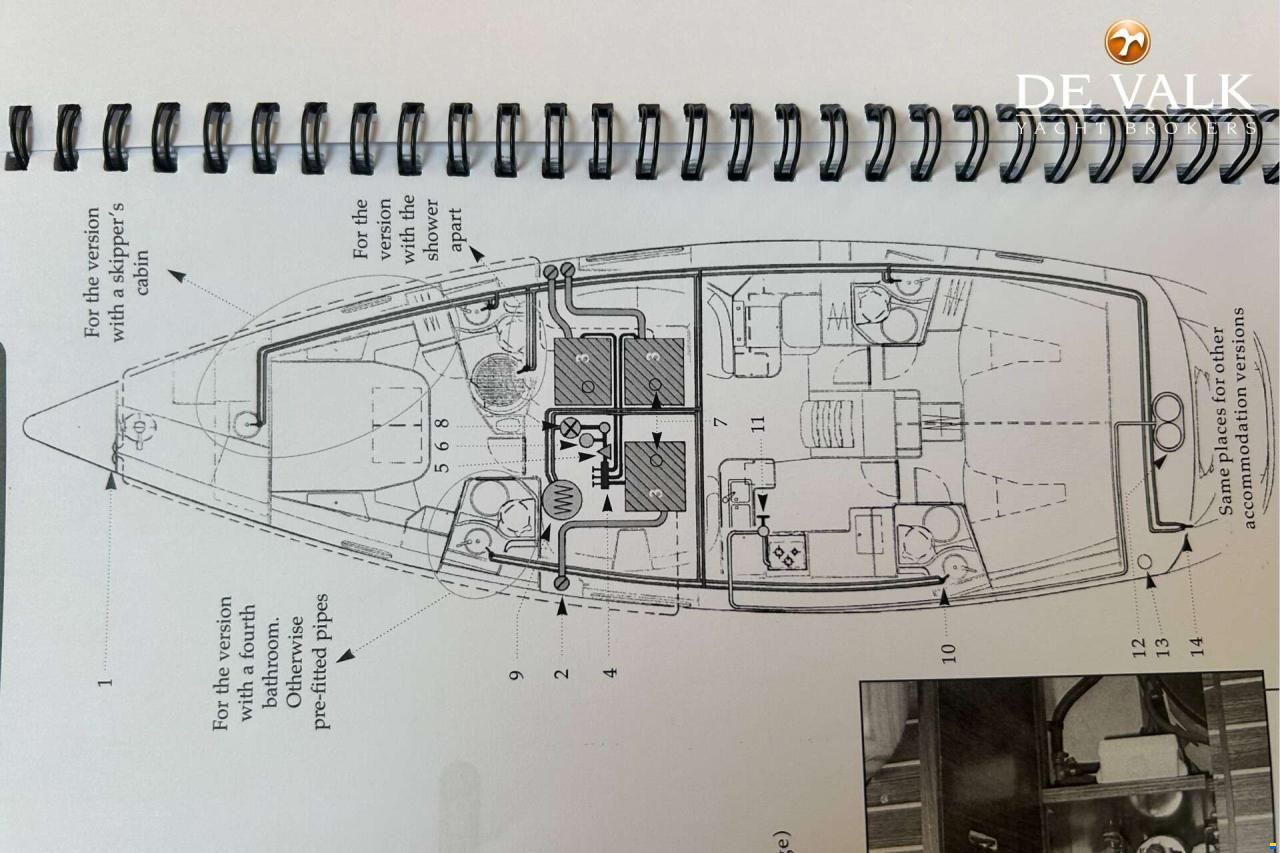 Jeanneau Sun Odyssey 54 DS