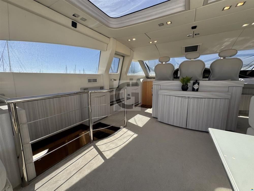 AB Yachts AB 78