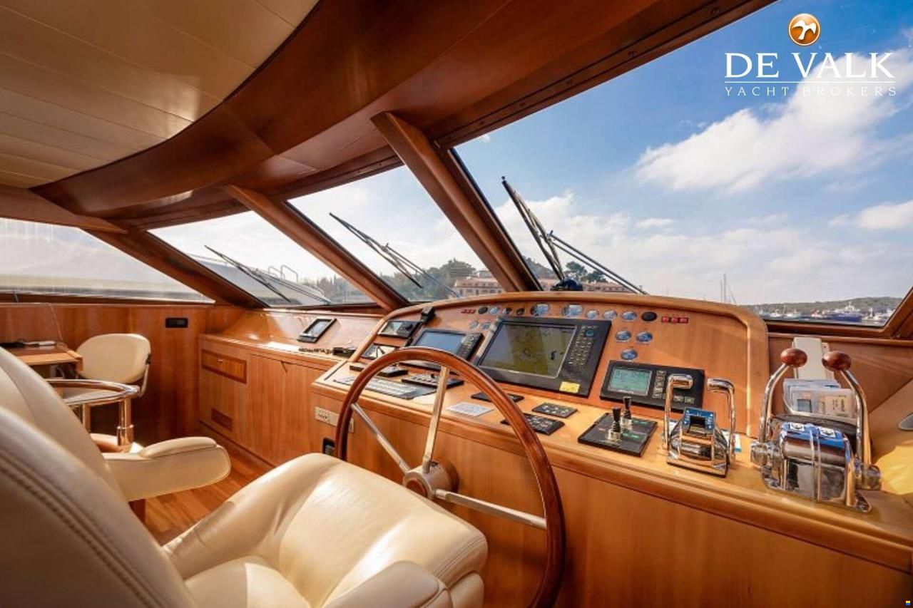 Benetti Sail Division 80 Custom