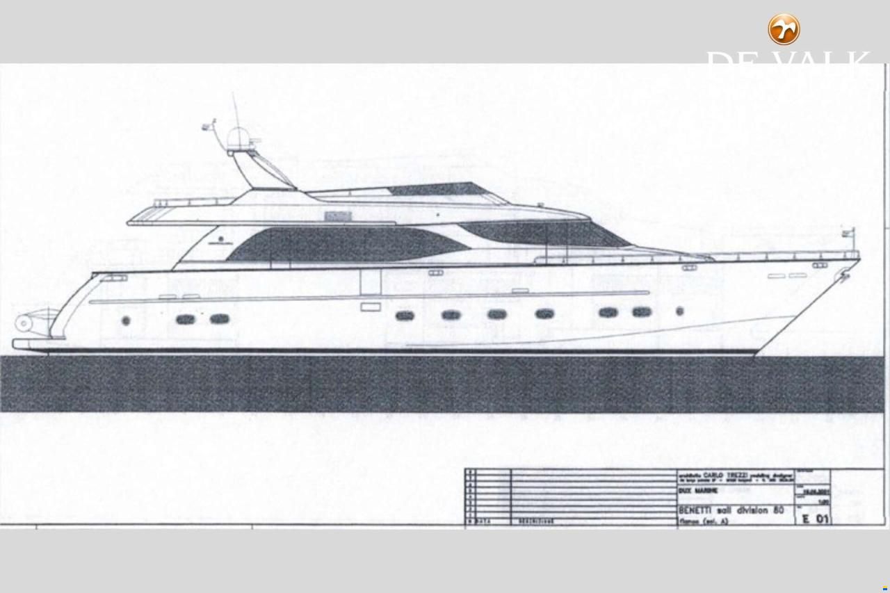 Benetti Sail Division 80 Custom
