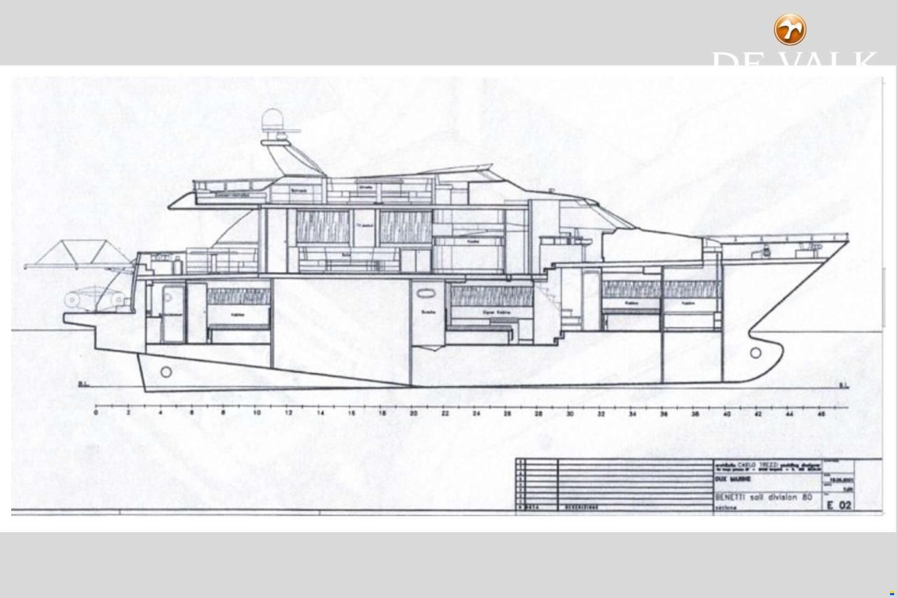 Benetti Sail Division 80 Custom