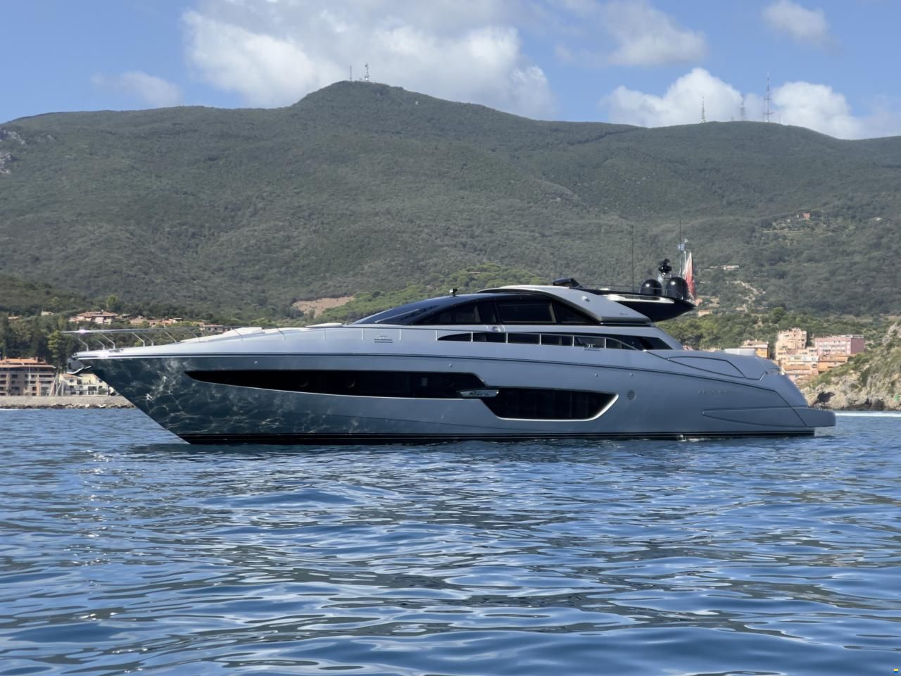 Riva 88 Domino Super