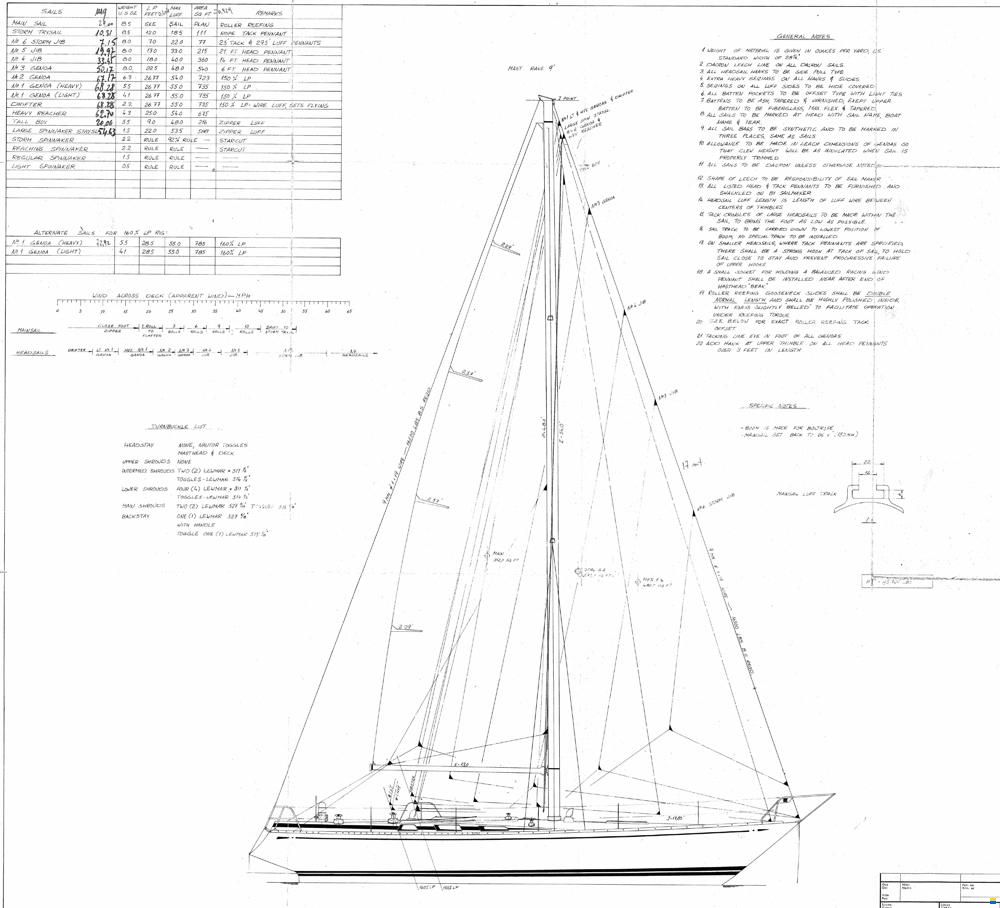 Nautors Swan 41