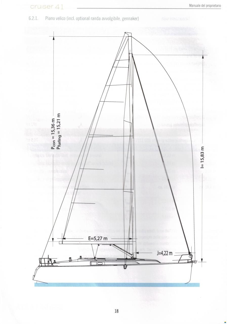 Bavaria 41 Cruiser