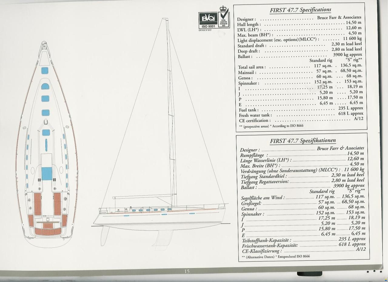 Beneteau First 47.7