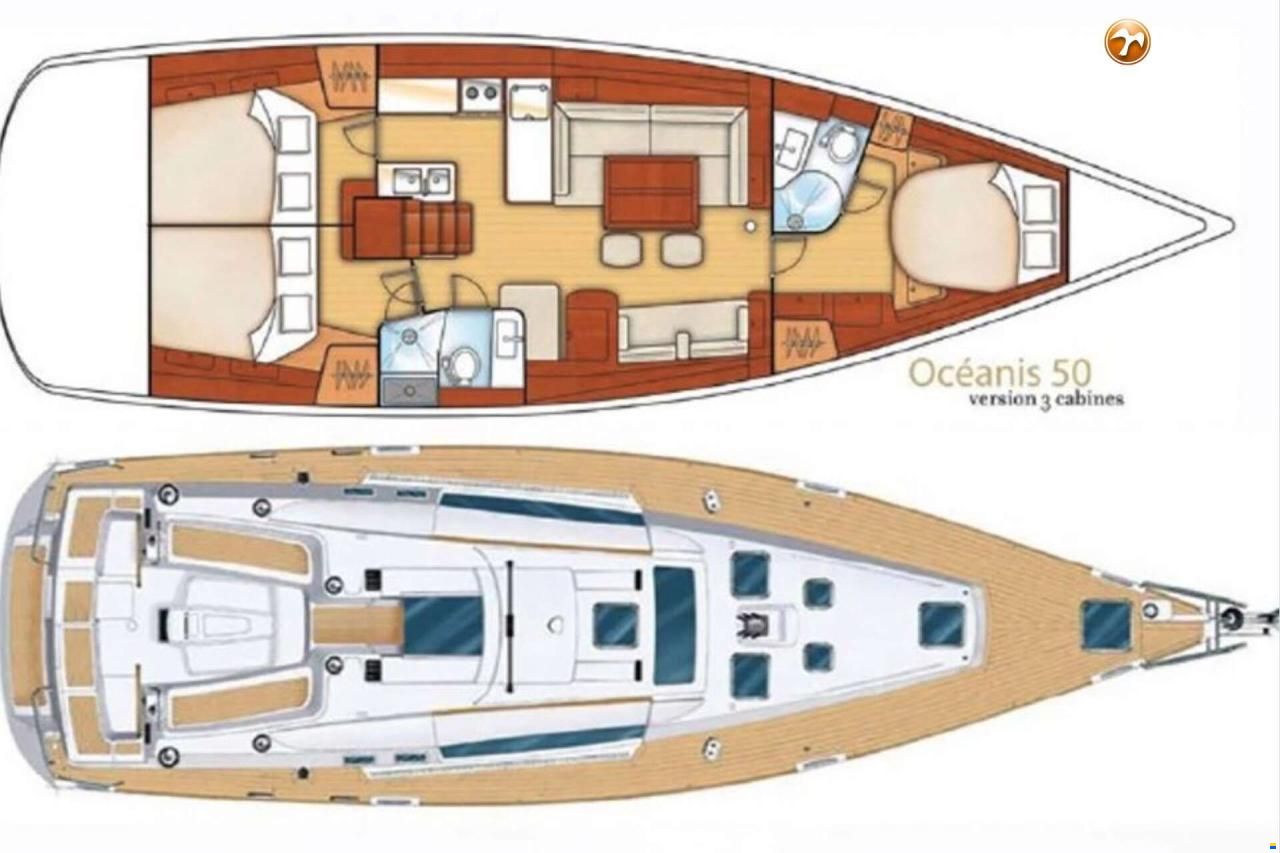 Beneteau Oceanis 50