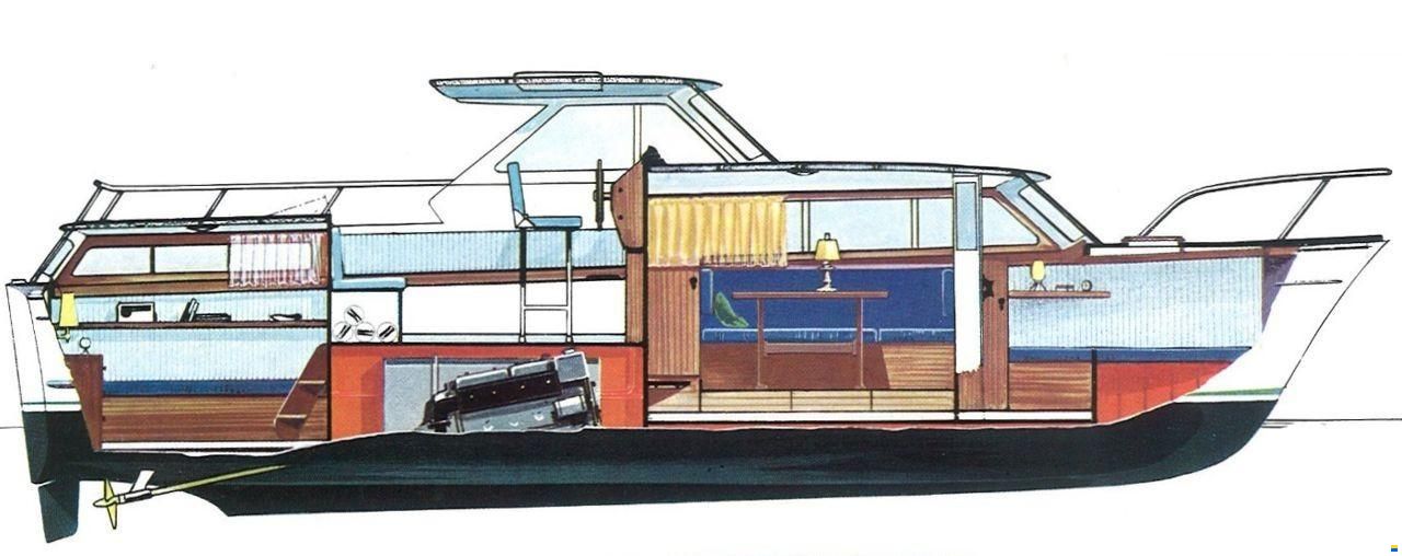 Storebro ADLER 34 Royal Cruiser