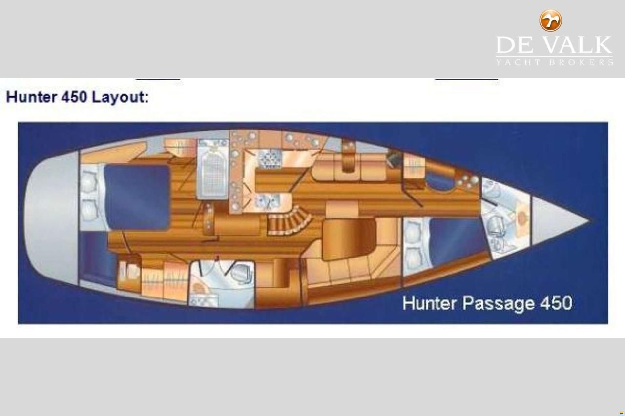 Hunter Marine Passage 450