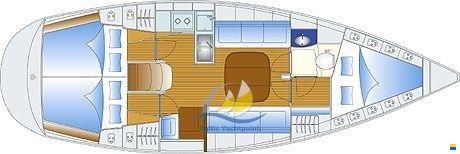 Bavaria 36-