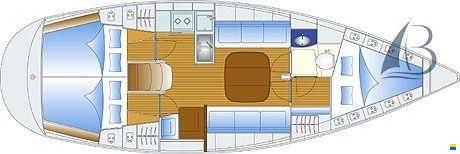 Bavaria 36-3