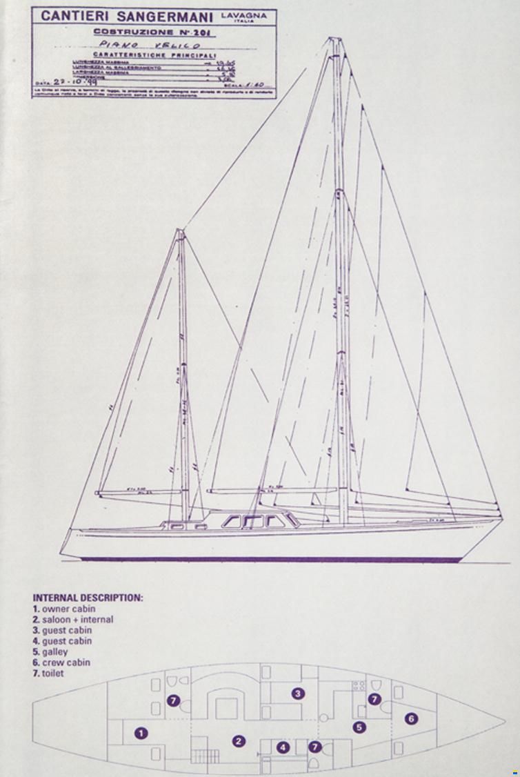 Sangermani 62