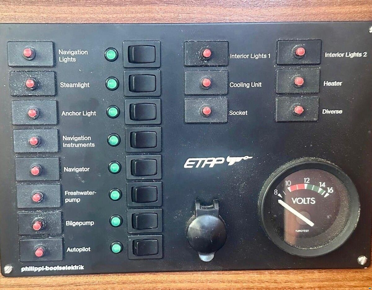 Etap 28i