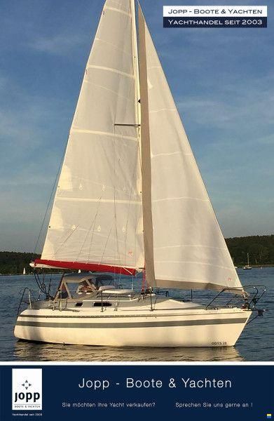 ODYS 28