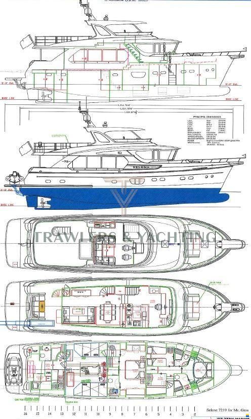 Selene 72 explorer