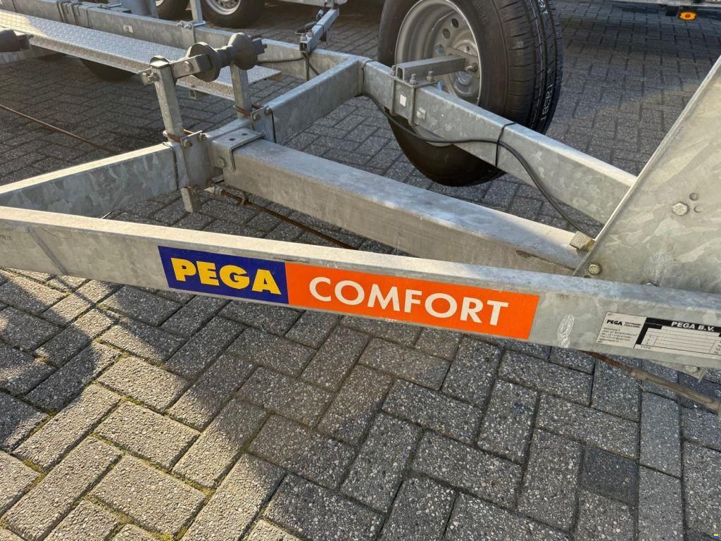 PEGA Tandemasser rollen