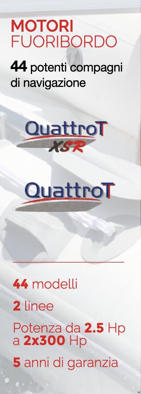 Selva Withe Whale 300