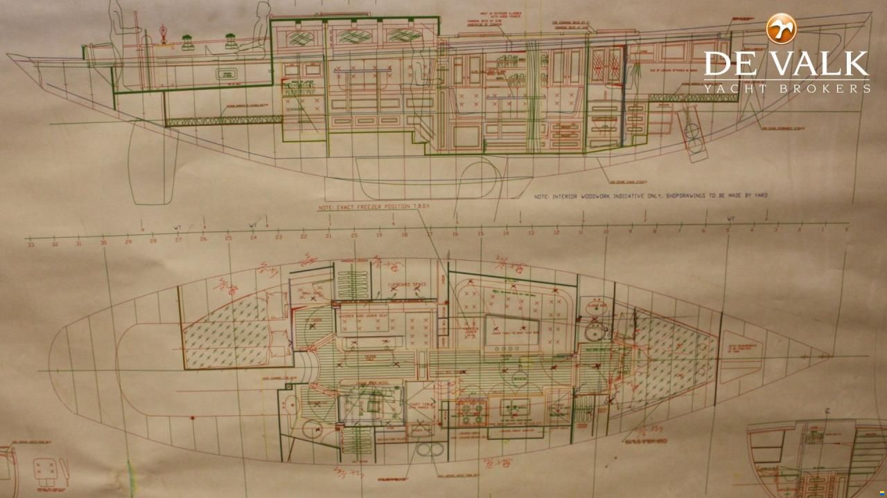 Dijkstra 50