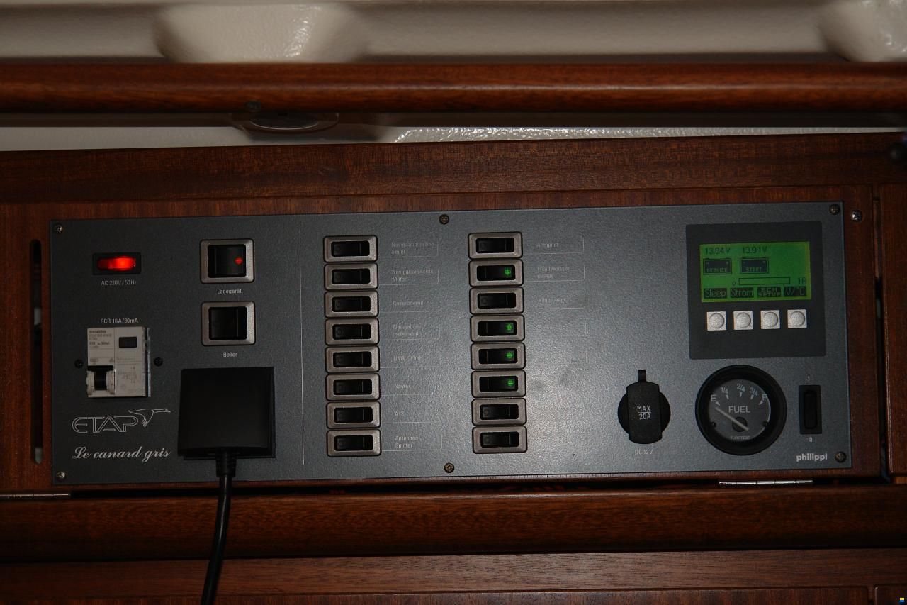 ETAP 32s