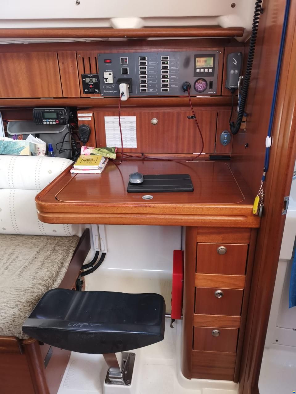ETAP 32s
