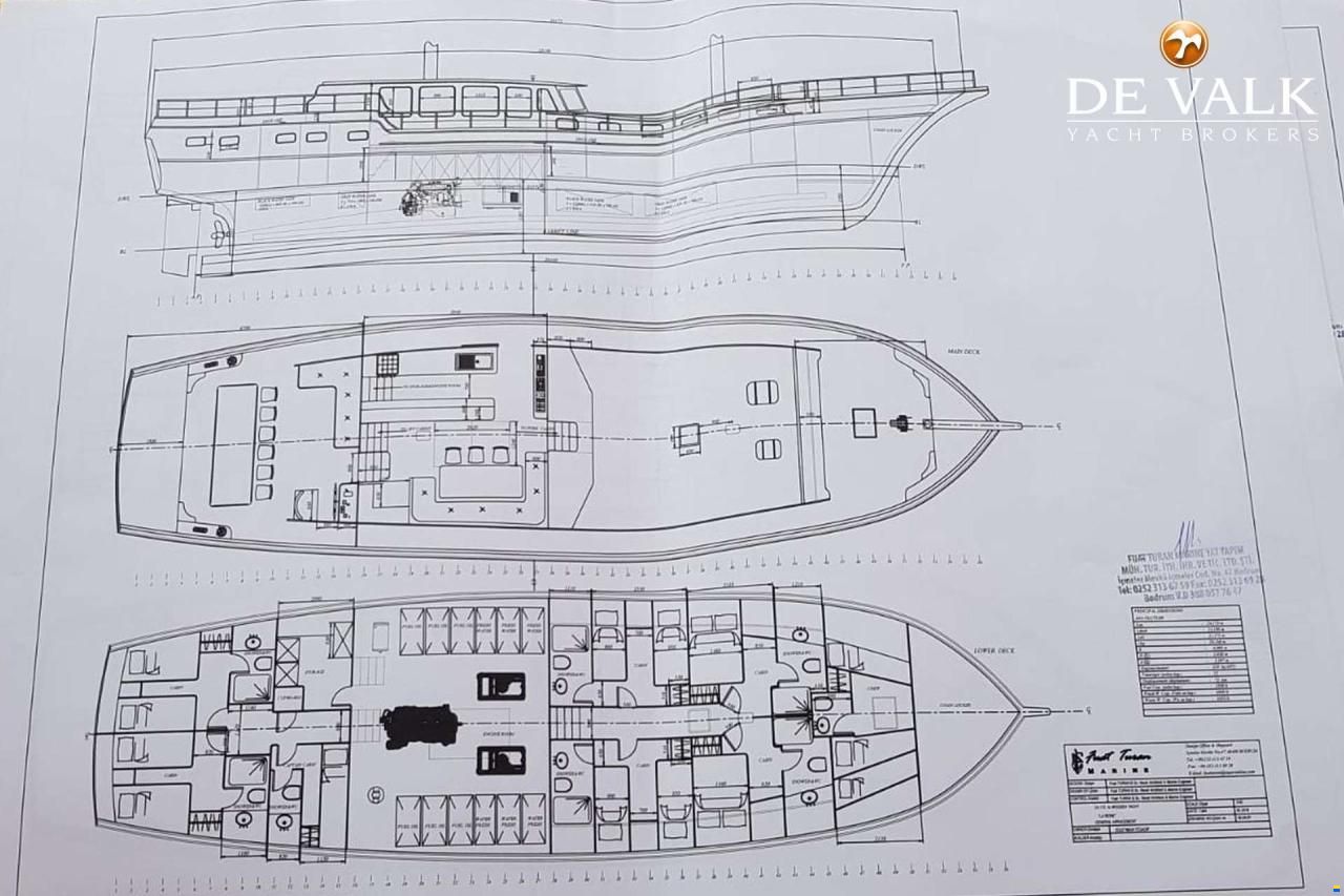 Gulet 24 m Exclusive Luxury Charter