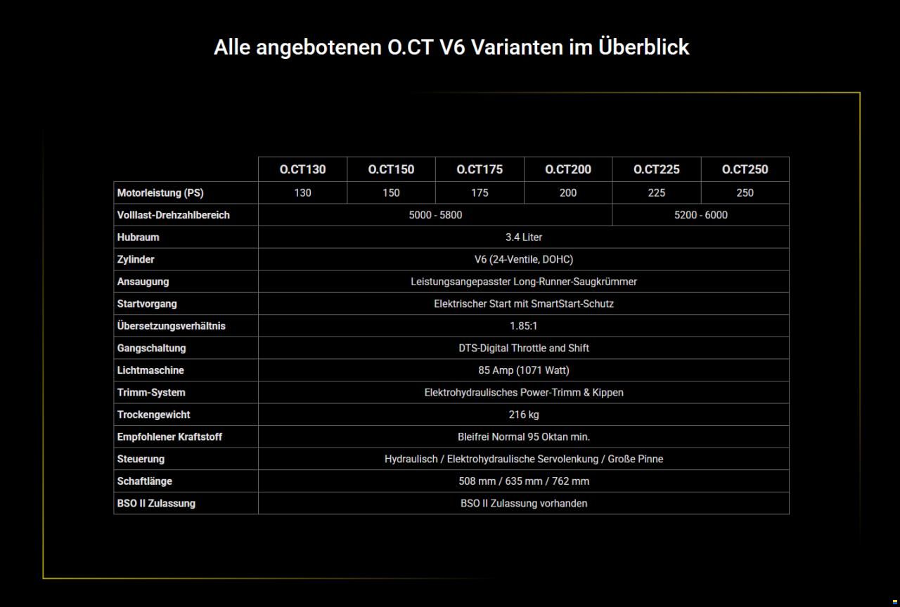 Mercury O.CT Four Storke 250 XL weiss