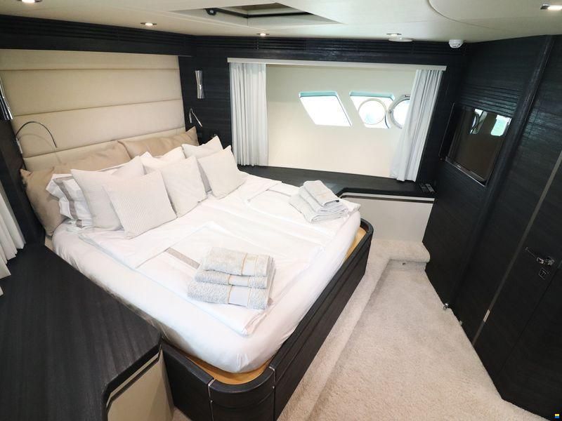 Sunseeker Predator 80