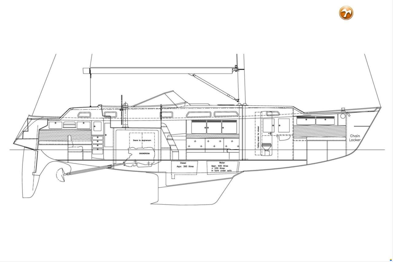 Hallberg-Rassy 43 MK I