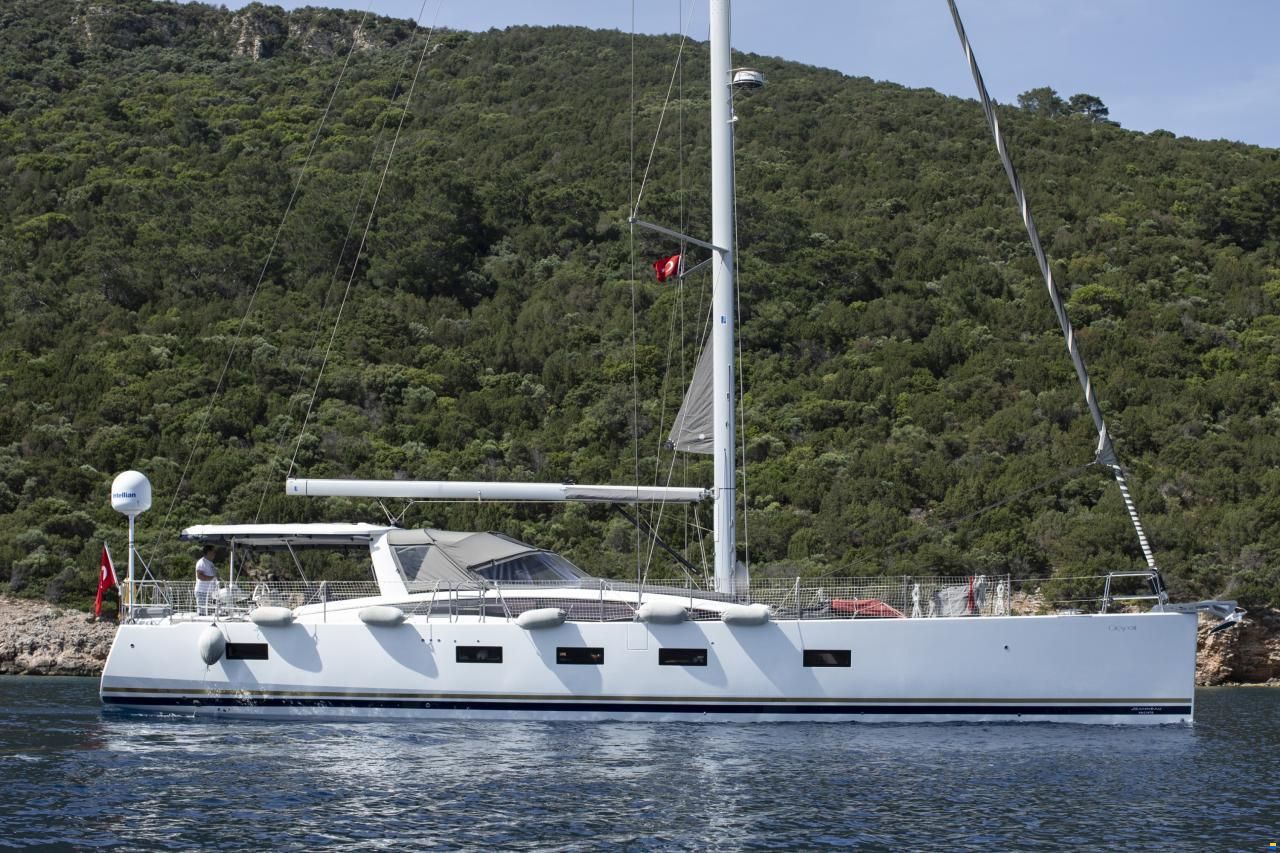 Jeanneau 64