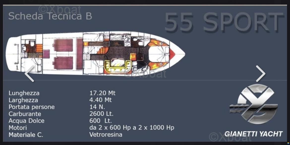 Gianetti 55 Open