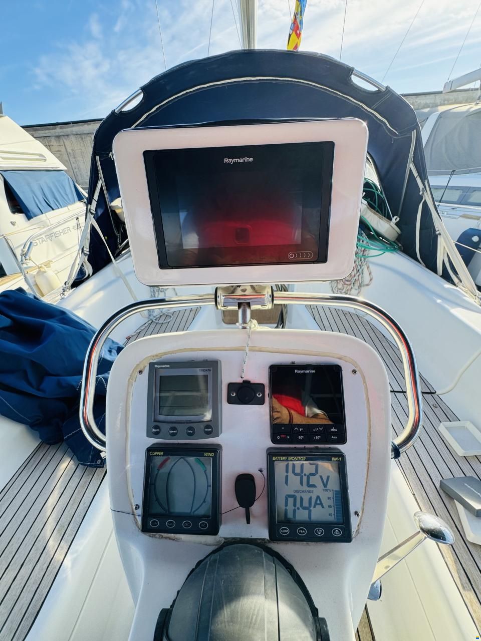 Bavaria 36