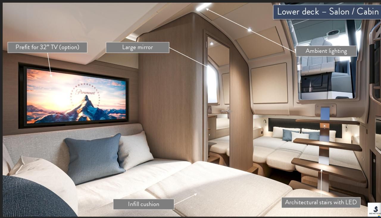 Beneteau Gran Turismo 35