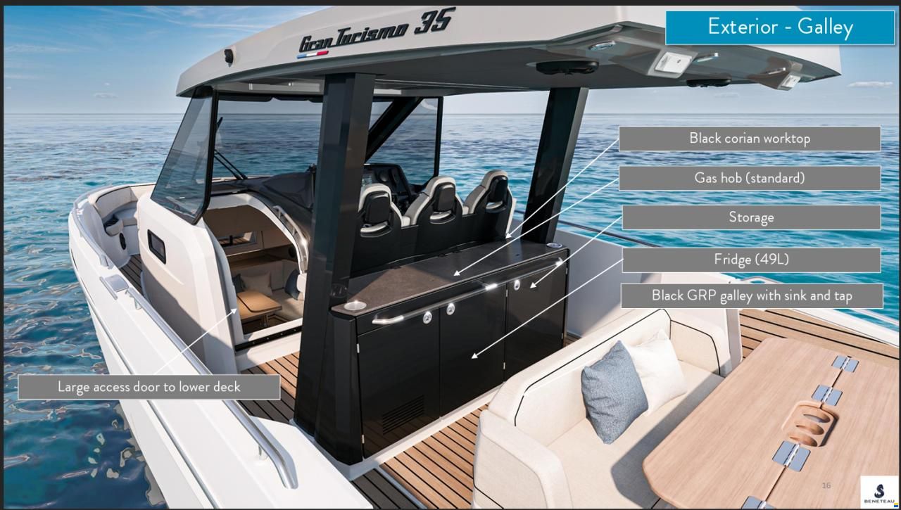 Beneteau Gran Turismo 35
