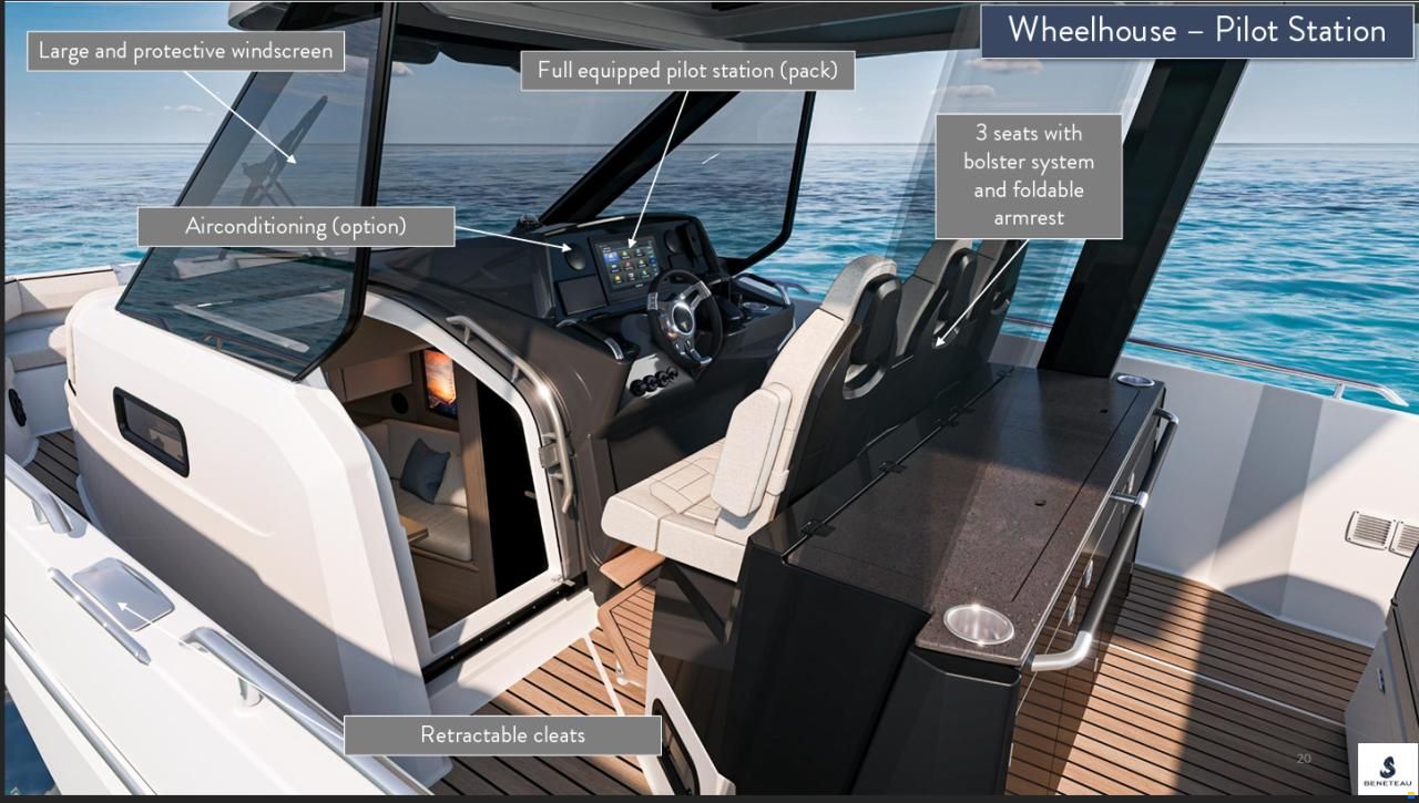 Beneteau Gran Turismo 35
