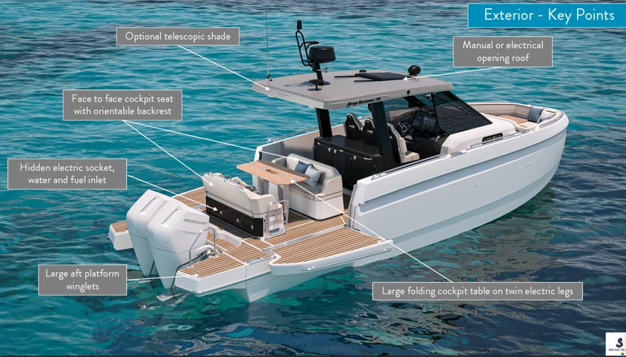 Beneteau Gran Turismo 35