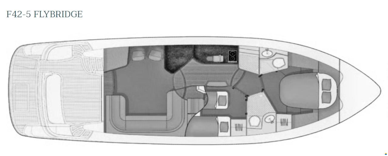 Sealine F42/5