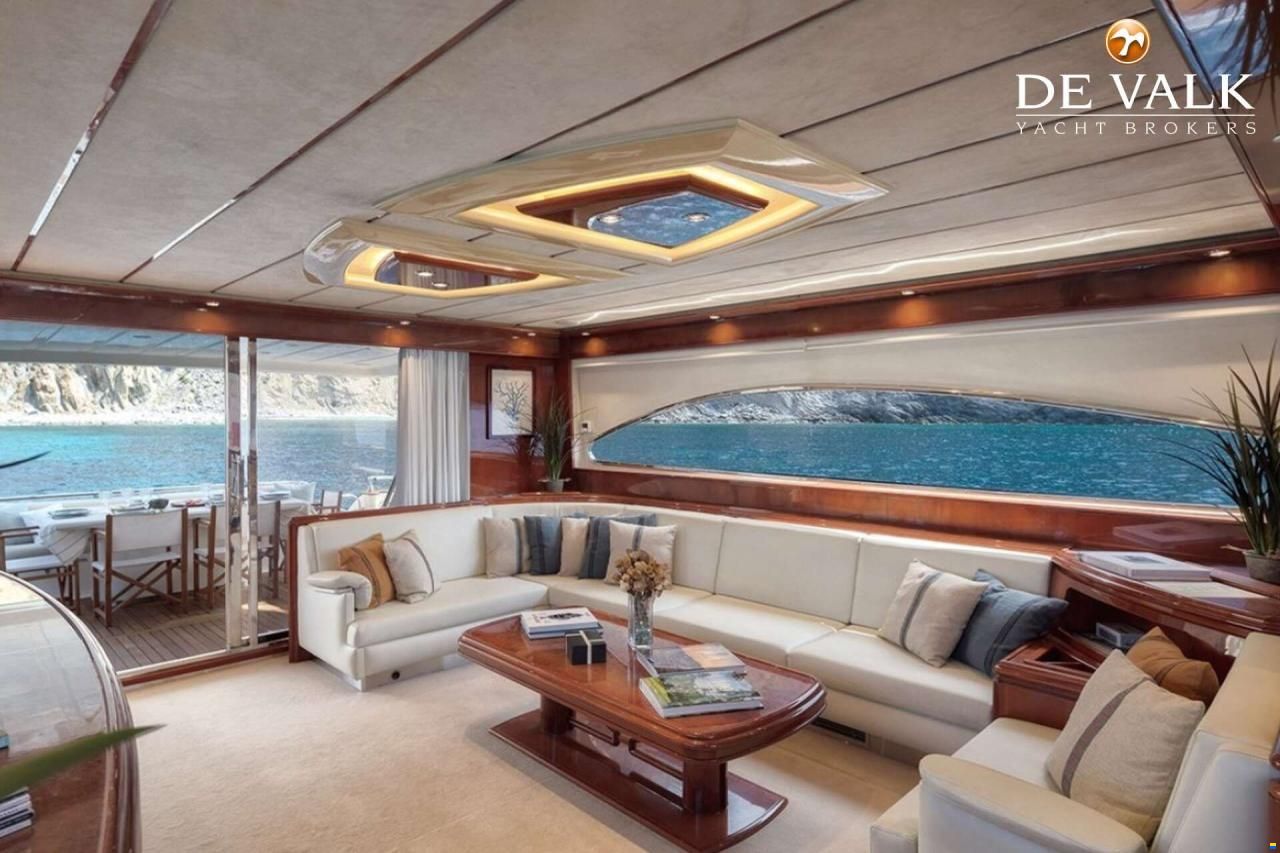 Astondoa 72 GLX