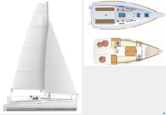 Beneteau First 25