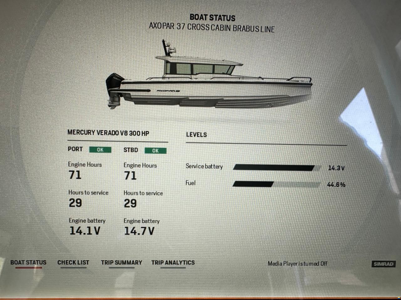 Axopar 37 Cross Cabin