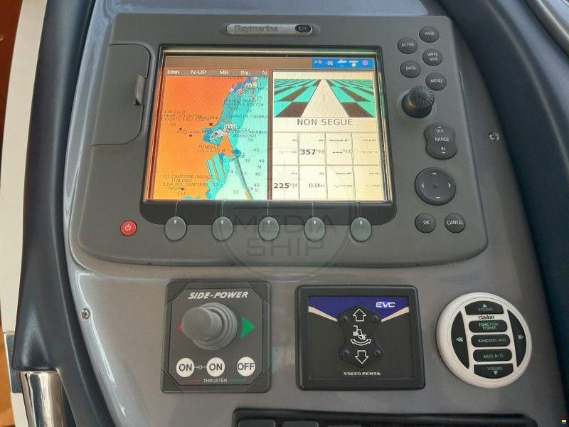 Gobbi Atlantis 425 Sc Ht