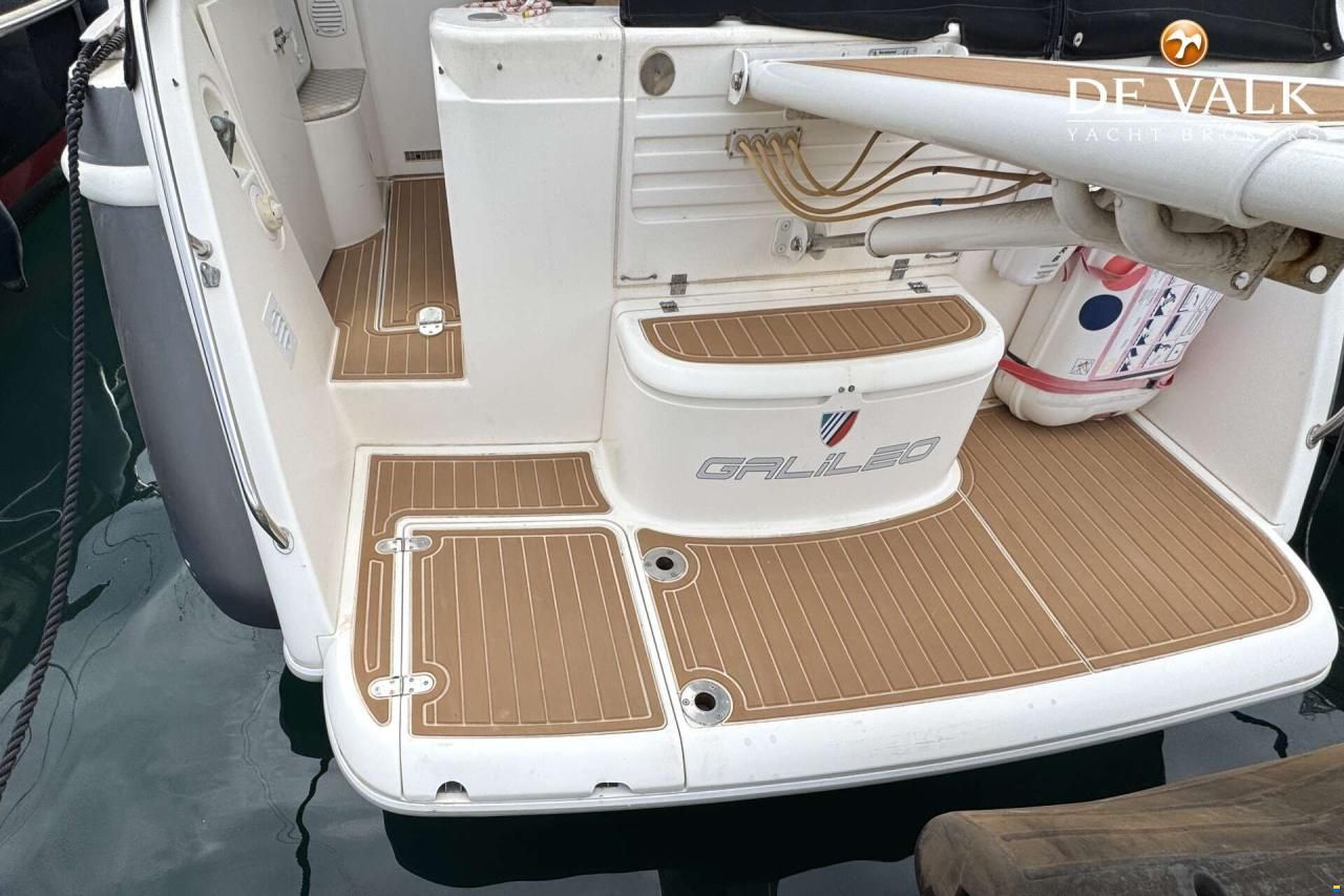 Fairline Targa 37