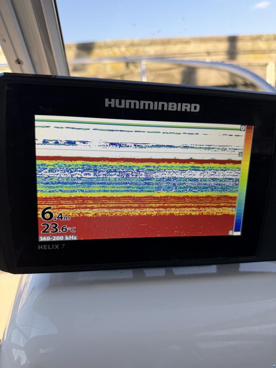 Thoma S 660